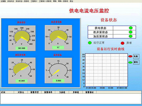 節(jié)水智能灌溉