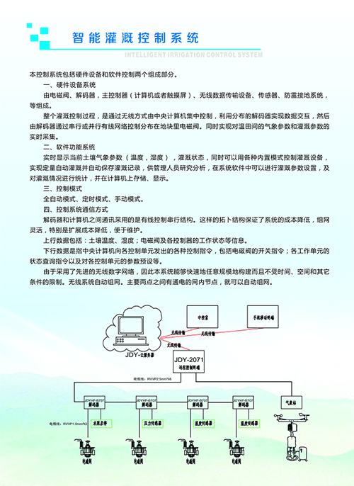 農(nóng)業(yè)智能灌溉