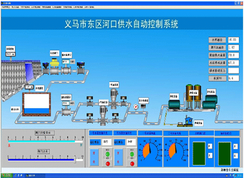 節(jié)水智能灌溉