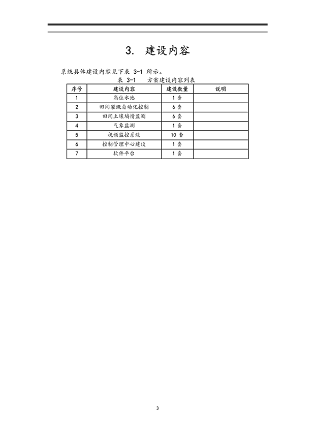 智能灌溉系統(tǒng)