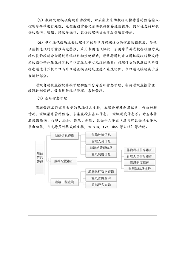 智能灌溉系統(tǒng)