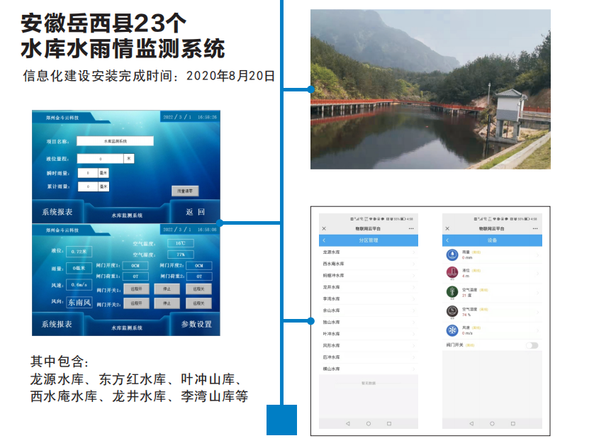 安徽岳西縣23個 水庫水雨情監(jiān)測系統(tǒng)