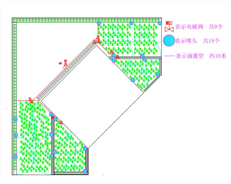 智能灌溉系統(tǒng)